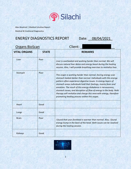 Medical-Intuitive-Report-Sample-Silachi